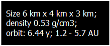 Textfeld: Size 6 km x 4 km x 3 km;
density 0.53 g/cm3;
orbit: 6.44 y; 1.2 - 5.7 AU

